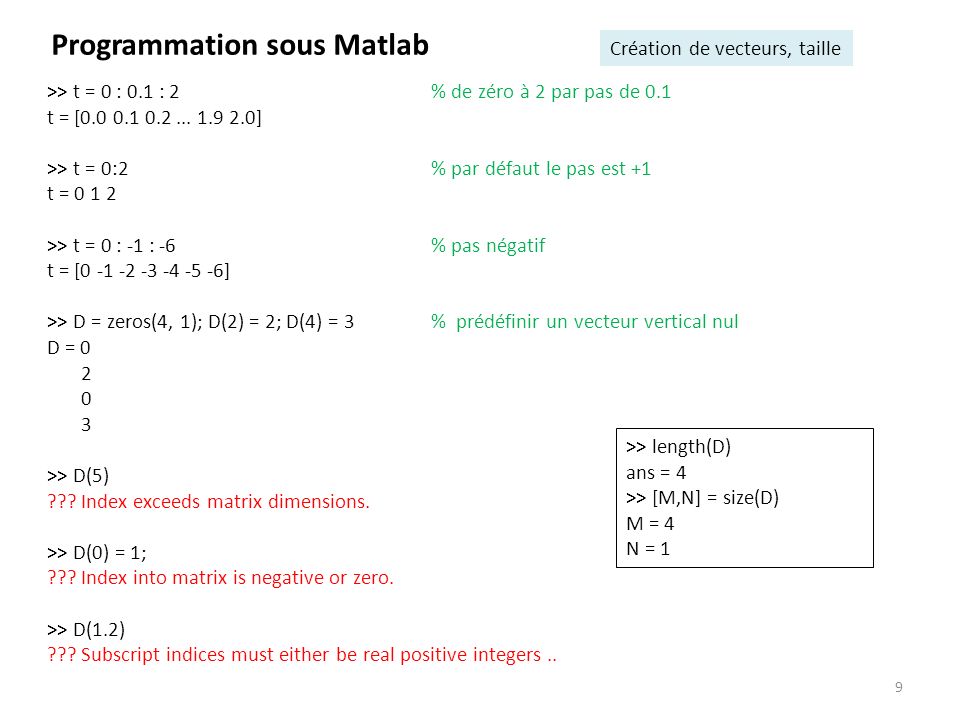 Programmation sous Matlab ppt video online t l charger